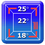 conventional radiator heating